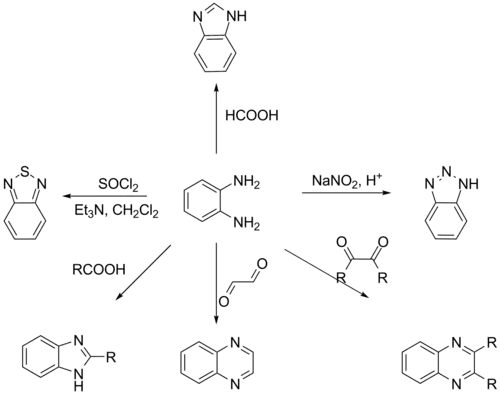 Reactions of 1,2-diaminobenzene