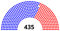 102nd Congress US House.svg