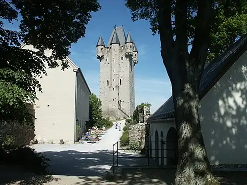 Дорога, ведущая к замку