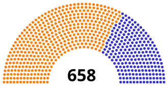 Распределение мест в Палате общин по итогам выборов 1806 года.