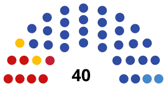 Калининградская область