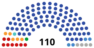 Республика Башкортостан
