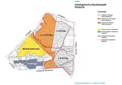 Схема поэтапной реконструкции парка (2017). Автор проекта: «Архитектурный десант» (г. Казань)
