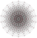 3
            
          
        
        {
        4
        }
        
          
            
            
              2
            
          
        
        {
        3
        }
        
          
            
            
              2
            
          
        
        {
        3
        }
        
          
            
            
              2
            
          
        
        {
        3
        }
        
          
            
            
              2
            
          
        
        {
        3
        }
        
          
            
            
              2
            
          
        
      
    
    {\displaystyle {_{3}}\{4\}{_{2}}\{3\}{_{2}}\{3\}{_{2}}\{3\}{_{2}}\{3\}{_{2}}}
  
, , 729 вершин, 1458 рёбер, 1215 граней, 540 ячеек, 135 4-граней и 18 5-граней