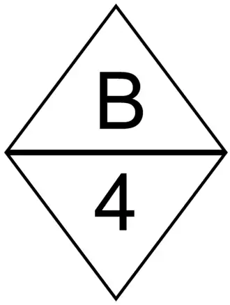 Реконструкция отличительного знака 4-й роты 4-го отдельного гвардейского мотоциклетного полка