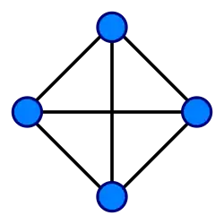 Четыре вершины