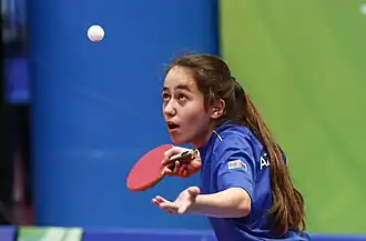 Абдулгамидова на V Играх исламской солидарности в турецкой Конье в матче против команды из Бангладеша