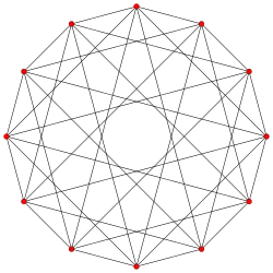 2{4}6, ,с 12 вершинамии 36 рёбрами