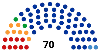 Кабардино-Балкарская  Республика
