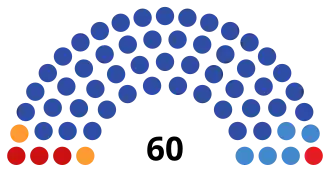 Удмуртская Республика