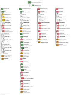 8-й моторизованный полк