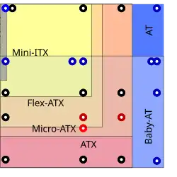 Сравнение размеров материнских плат