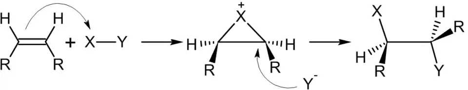 Электрофильное присоединение к алкенам