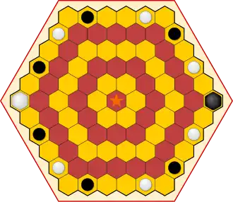 Первоначальная расстановка. На этой диаграмме охранники имеют круглую форму, ферзи имеют шестигранную форму, а трон отмечен звёздочкой.