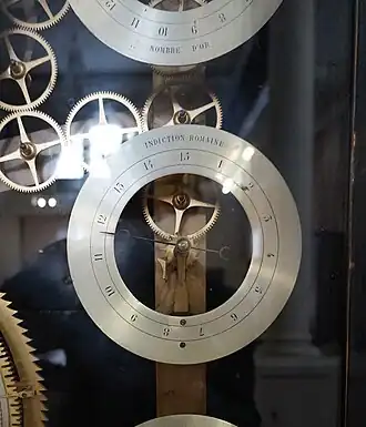 Циферблат римского индикта сверхсложных астрономических часов швейцарского мастера Альберта Биллете (1873).