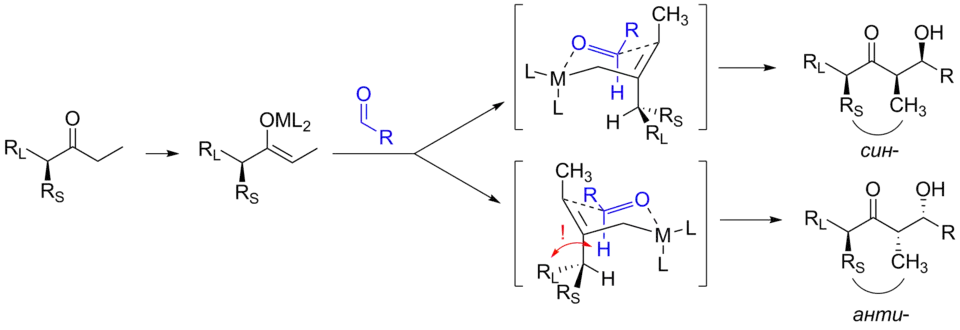 Энантиоселективность альдольной конденсации