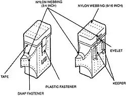 LC-1 Патронные подсумки