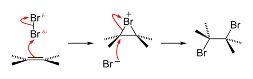 Присоединение брома