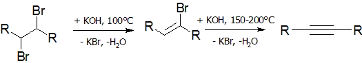 дегидрогалогенирование галогеналканов щелочью