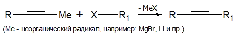 алкилирование алкинов