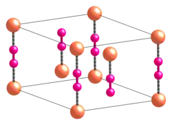 Изображение молекулярной модели