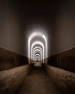 Галерея водотока