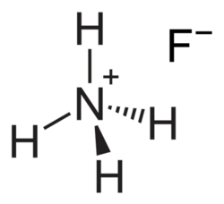 Изображение молекулярной модели