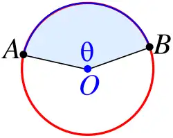 Центральный угол