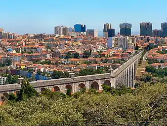 Панорамный вид