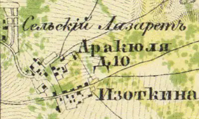 Деревня Аракюля на карте 1860 года