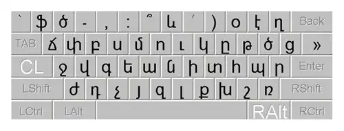 Армянская раскладка клавиатуры