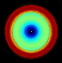 Орбиты более 150 000 астероидов по данным финальной версии третьего каталога (англ. Data Release 3, Gaia DR3[нем.]), от внутренних частей Солнечной системы до троянских астероидов на расстоянии Юпитера, с разными цветовыми кодами. Жёлтый круг в центре представляет Солнце. Синий представляет внутреннюю часть Солнечной системы, где находятся околоземные астероиды, пересекающие Марс и планеты земной группы. Главный пояс между Марсом и Юпитером окрашен в зелёный цвет. Трояны Юпитера красные.