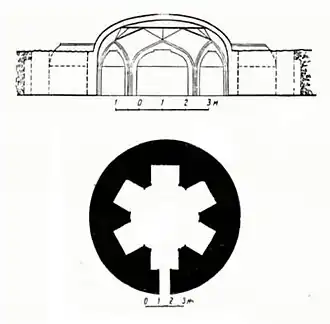 План мавзолея