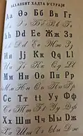 Ассирийский алфавит на основе кириллицы из советского букваря 1930 г.