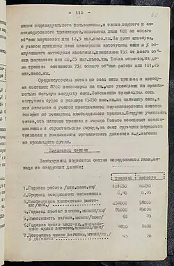 БГАНТД 3_4_348_062