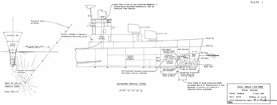 Схема повреждений из War Damage Report №6