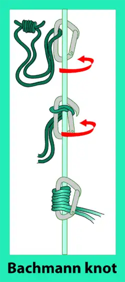 Узел БахманаСамый старый среди так называемых полумеханических схватывающих узлов, используемых для альпинизма.