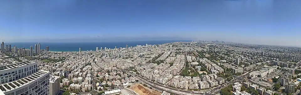 Панорама Бат-Яма