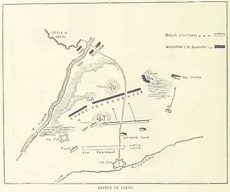 Карта сражения при Дели