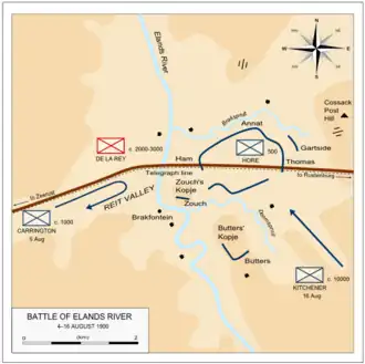 Карта боевых действий