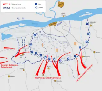Тутраканская битва