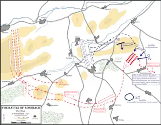 Схема сражения при Росбахе