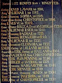 Памятная доска