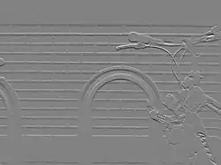 Нормализованный Собелев градиент изображения по y