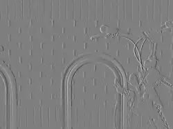 Нормализованный Собелев градиент изображения по x