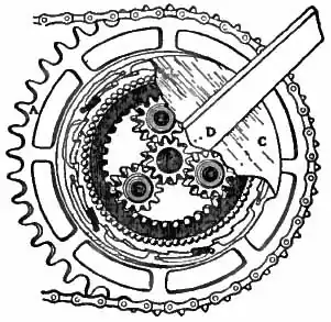 Планетарная передача в кареточном узле, иллюстрация Британники, 1911 год
