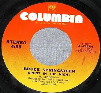 Обложка песни Брюс Спрингстин  Manfred Mann’s Earth Band «Spirit in the Night»