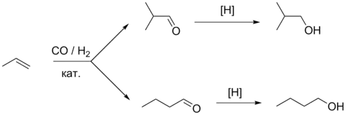 Получение изобутилового спирта гидроформилированием пропена
