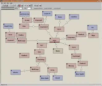 Скриншот программы Jeskola Buzz