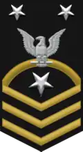 Command Master Chief Petty Officer